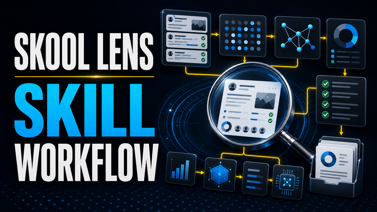 Thumbnail for From extension audit to ClawHub skill workflow